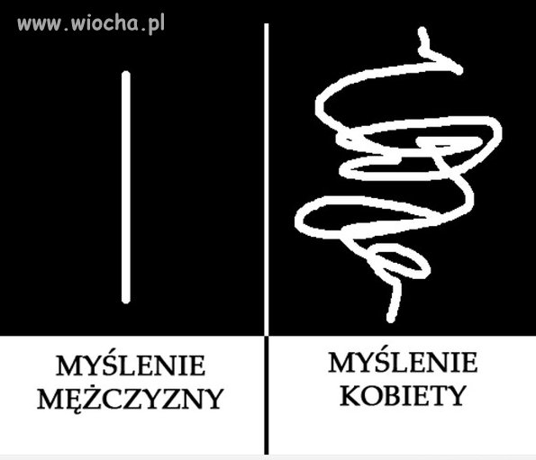 Tytuł jak i opis