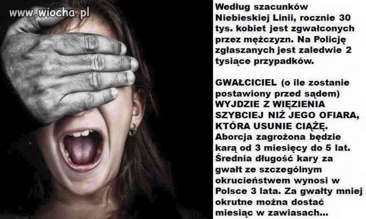 Opis gwałci