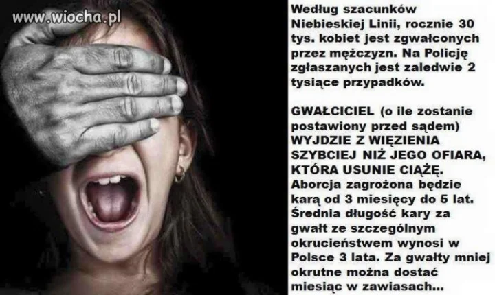 Opis gwałci