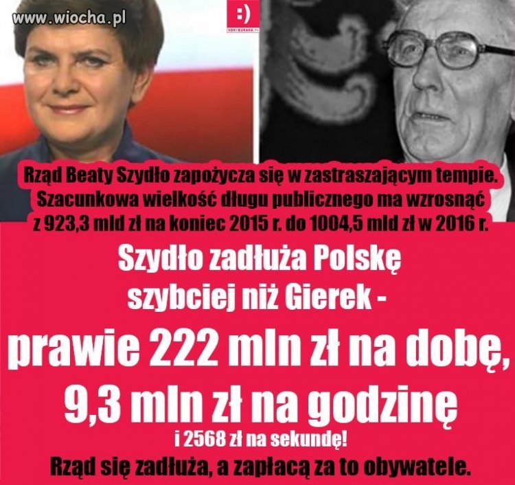 Rekord PO pobity brawo Beata !