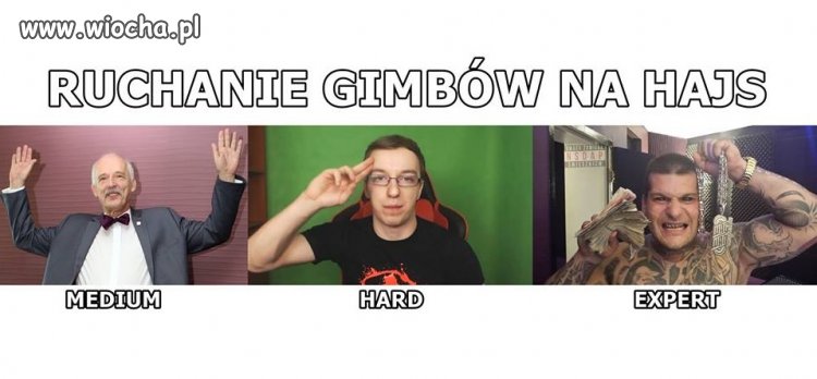 Pieniądze rodziców