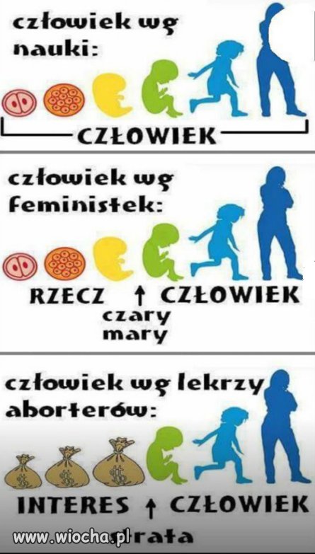Człowiek.