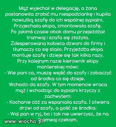 Kiedy