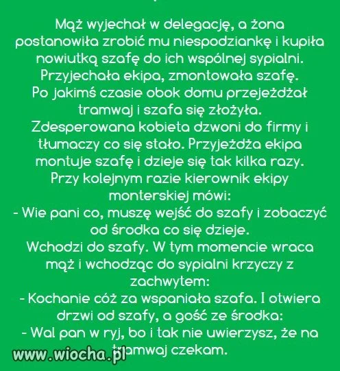 Kiedy