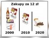 To jest "deflacja" ?