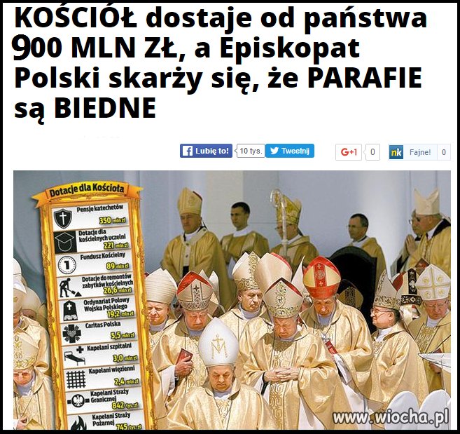 Faktycznie...bieda