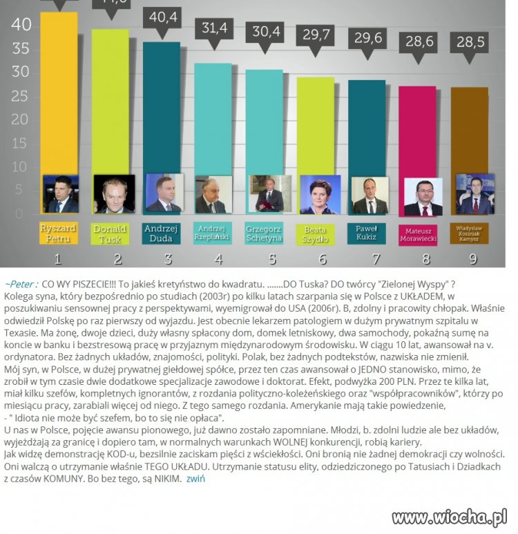 Propaganda na całego czyżby Tusk wracał ?