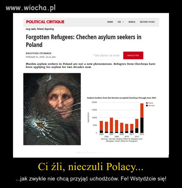 Ojej ... straszne!
