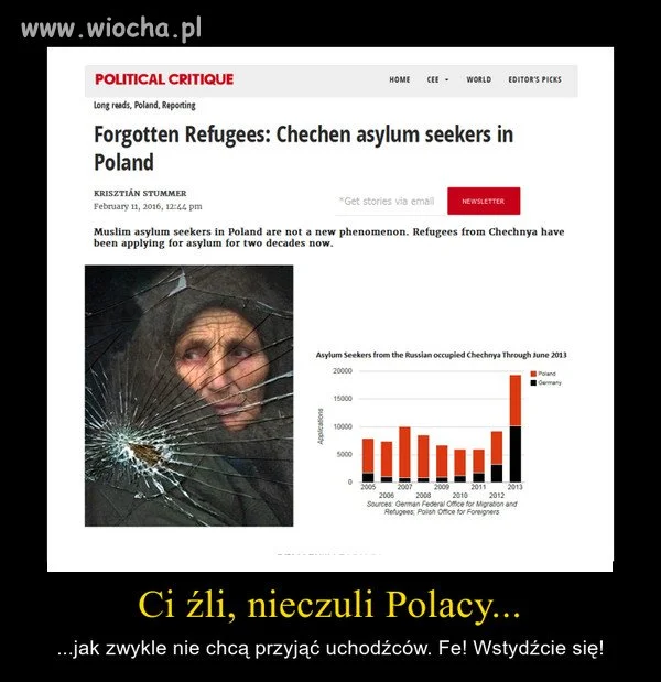 Ojej ... straszne!