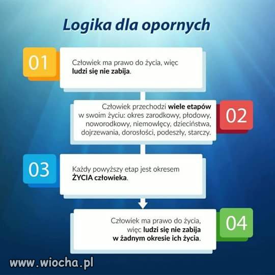 Specjalnie dla opornych
