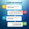 Specjalnie dla opornych