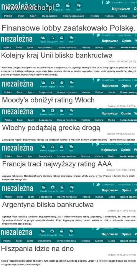 Całe szczęście, że ratingi nie są ważne