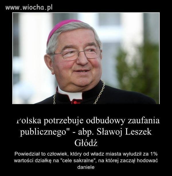Budują?