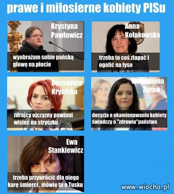 Czy nam blisko
