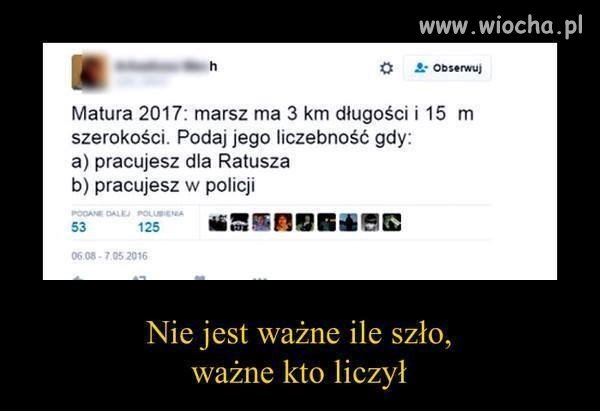 Kiedyś było tak samo 