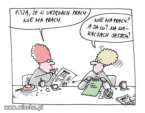 Urząd pracy