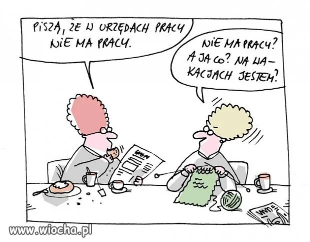 Urząd pracy