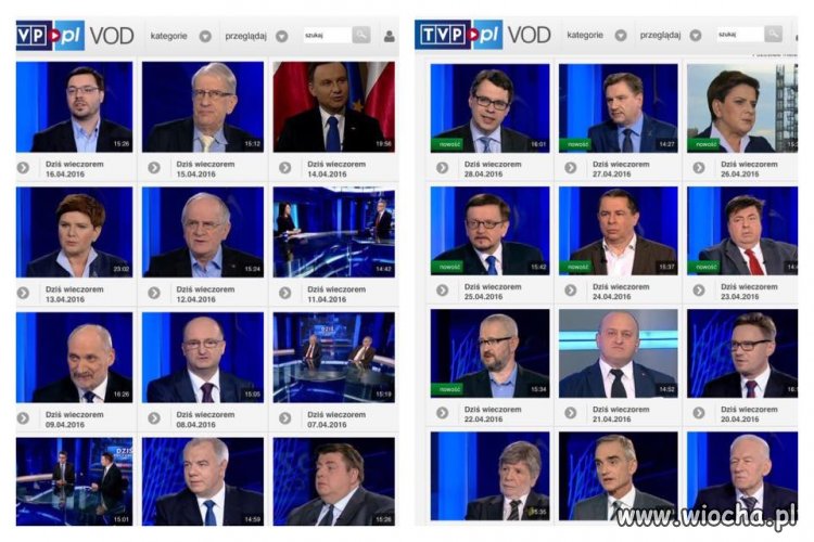 Same osobistości w TVPINFO 