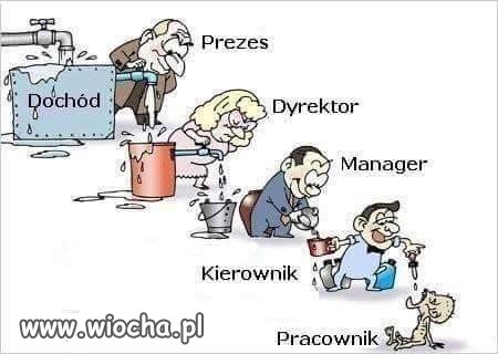 Tak to wygląda w praktyce.