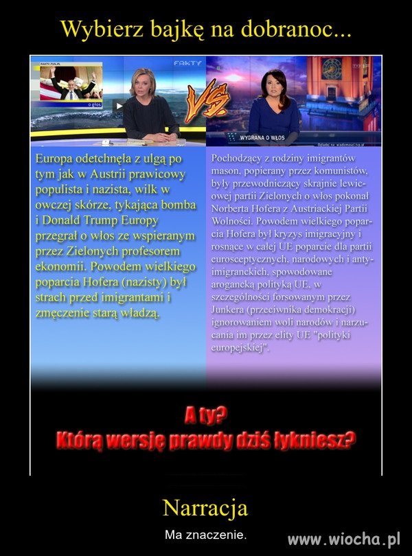 Tymczasem w telewizji