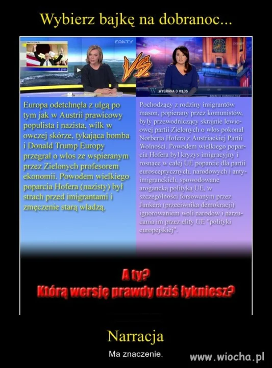 Tymczasem w telewizji