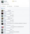 Typowa kobieta...