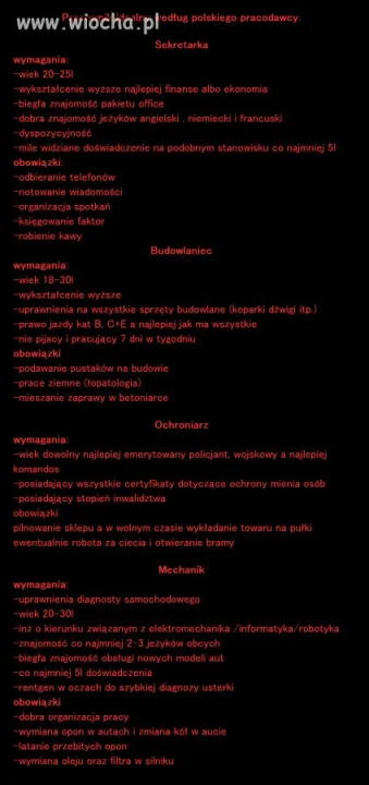 Szukając pracy