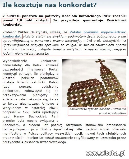 Czy Polska powinna wypowiedzieć konkordat?