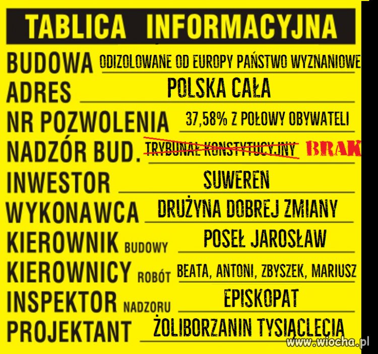 Tablica informacyjna