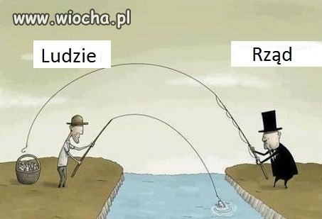 Tak wygląda polityka 