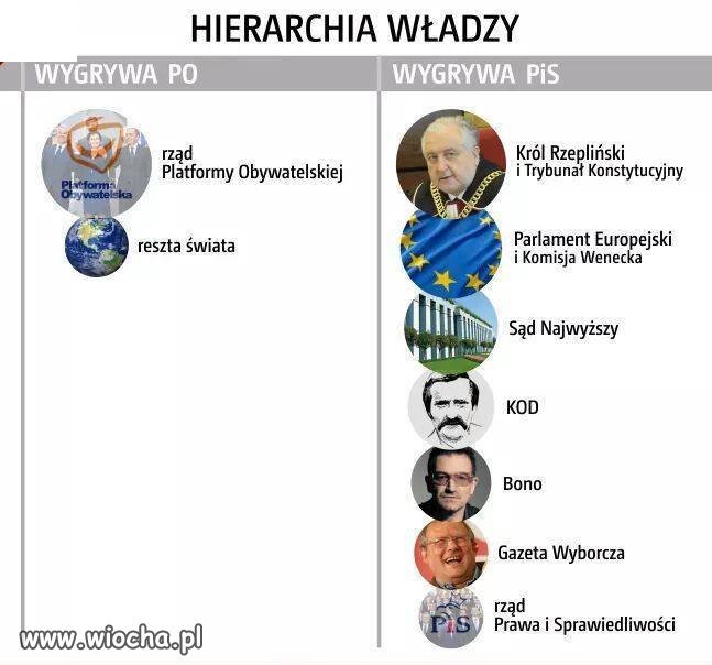 Lekka schizofrenia 