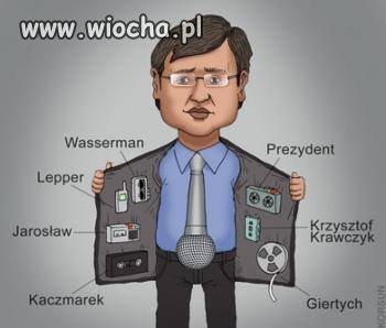Wiadomo kto 