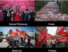 Komunizm - najbardziej zbrodniczy reżim.