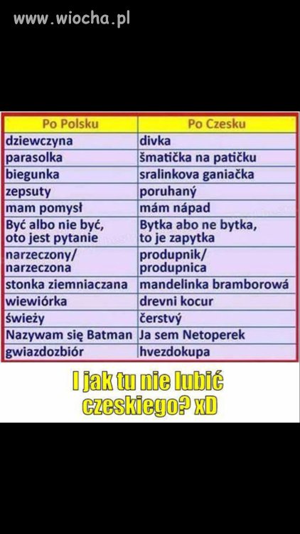 Czeski