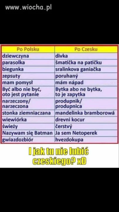 Czeski