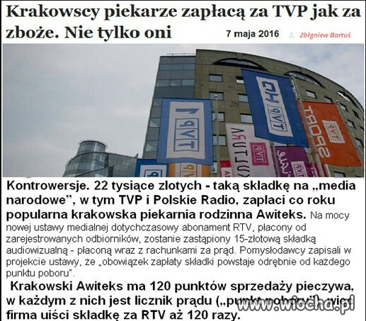 Składka na TVPis 