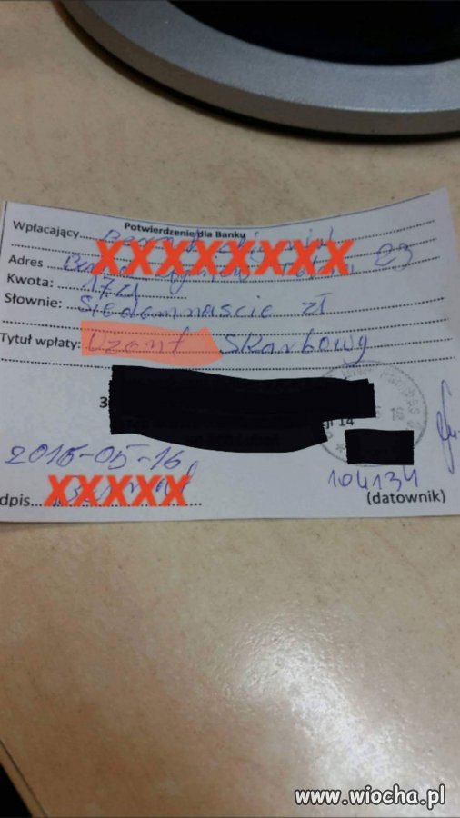 Problemy społeczeństwa 