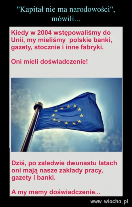 Wnioski ?