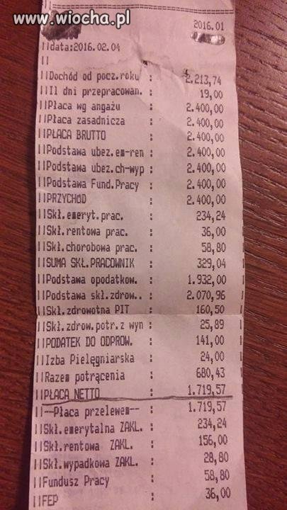 Zarobki polskich pielęgniarek