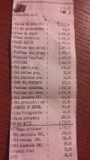 Zarobki polskich pielęgniarek