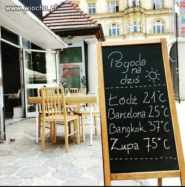 Pogoda na dziś 