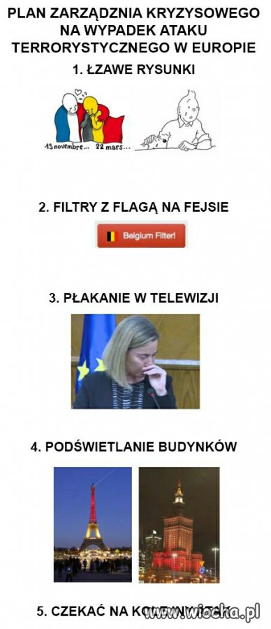 Plan UE na wypadek ataków terorystycznych 