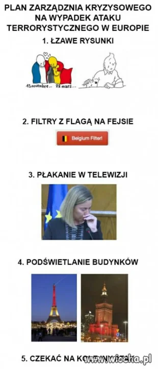 Plan UE na wypadek ataków terorystycznych 