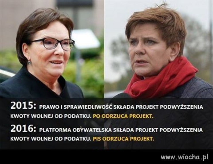 Czas najwyższy to zrozumieć... 