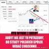 "Dobrozmian" PiS