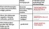 Coraz bardziej chora poprawność polityczna.