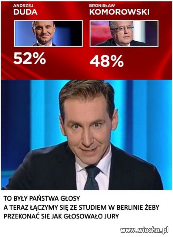 Poeurowizyjne