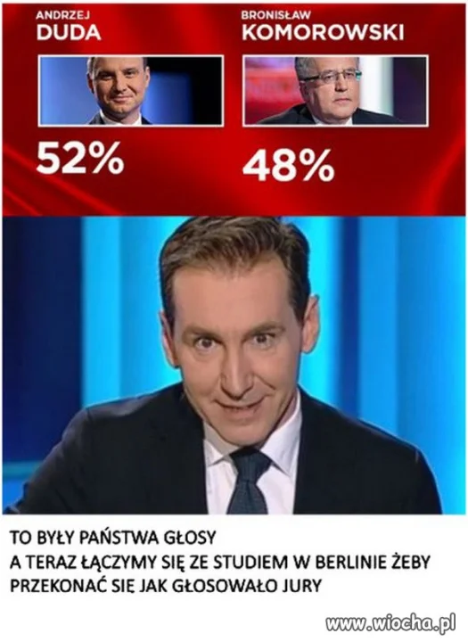 Poeurowizyjne