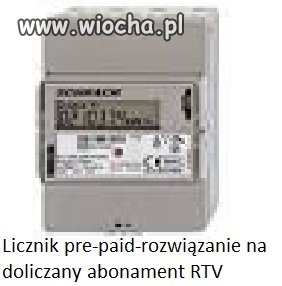 Pokazuję i objaśniam