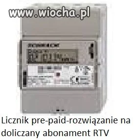 Pokazuję i objaśniam